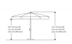 Schneider Schirme Sonnenschirm Locarno | Rot 150|cm -Garten Verkäufe 2024 10989735 17 202206012233