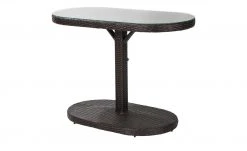 a casa mia Balkongruppe Madeira | Mocca (Braun) 28 a casa mia Balkongruppe Madeira | Mocca (Braun) -Garten Verkäufe 2024 11981045 10 201912172238