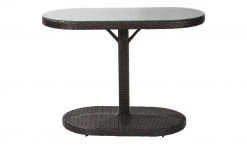 a casa mia Balkongruppe Madeira | Mocca (Braun) 32 a casa mia Balkongruppe Madeira | Mocca (Braun) -Garten Verkäufe 2024 11981045 14 201912172238