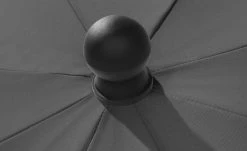 Schneider Schirme Sonnenschirm Locarno | Anthrazit 200|cm 11 Schneider Schirme Sonnenschirm Locarno | Anthrazit 200|cm -Garten Verkäufe 2024 11982206 4 202012162232