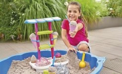 Eisdiele 11 Eisdiele -Garten Verkäufe 2024 13575030 2 202106011251